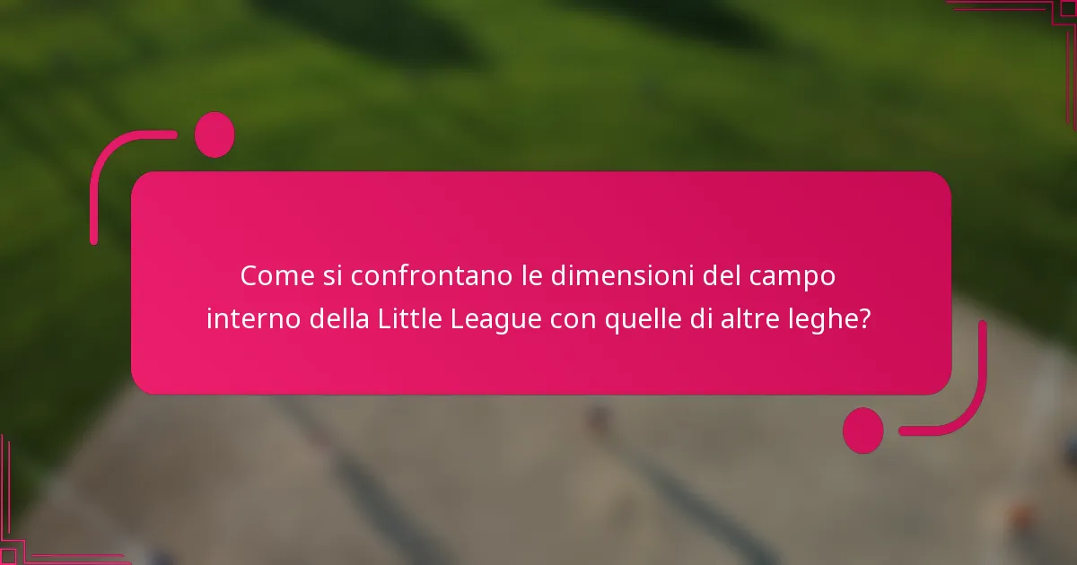 Come si confrontano le dimensioni del campo interno della Little League con quelle di altre leghe?